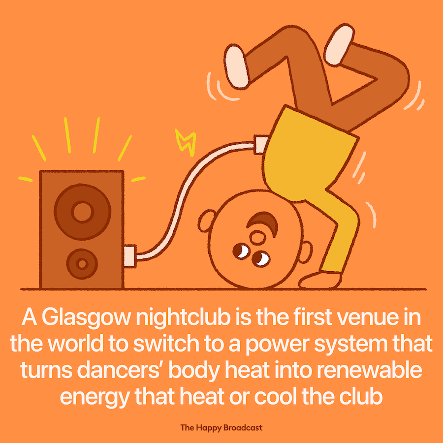 Glasgow club turns body heat into energy