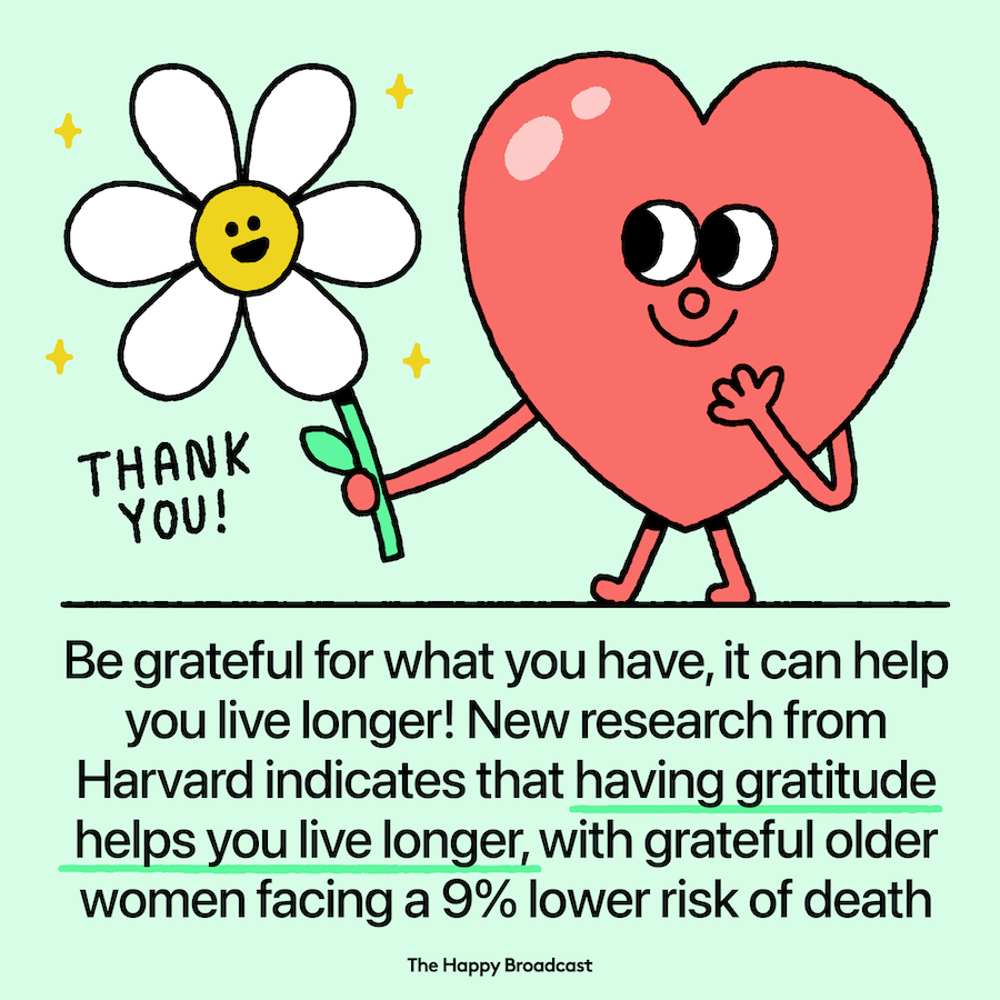 Gratitude linked to a lower risk of earlier death