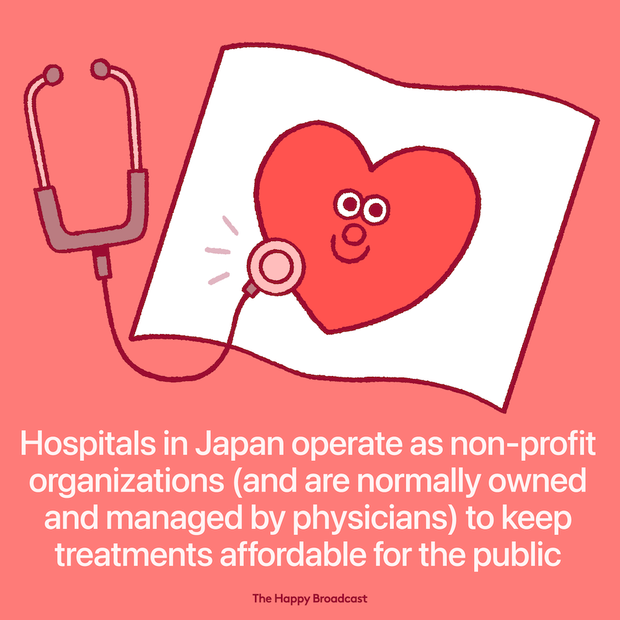 In Japan hospitals are non profit