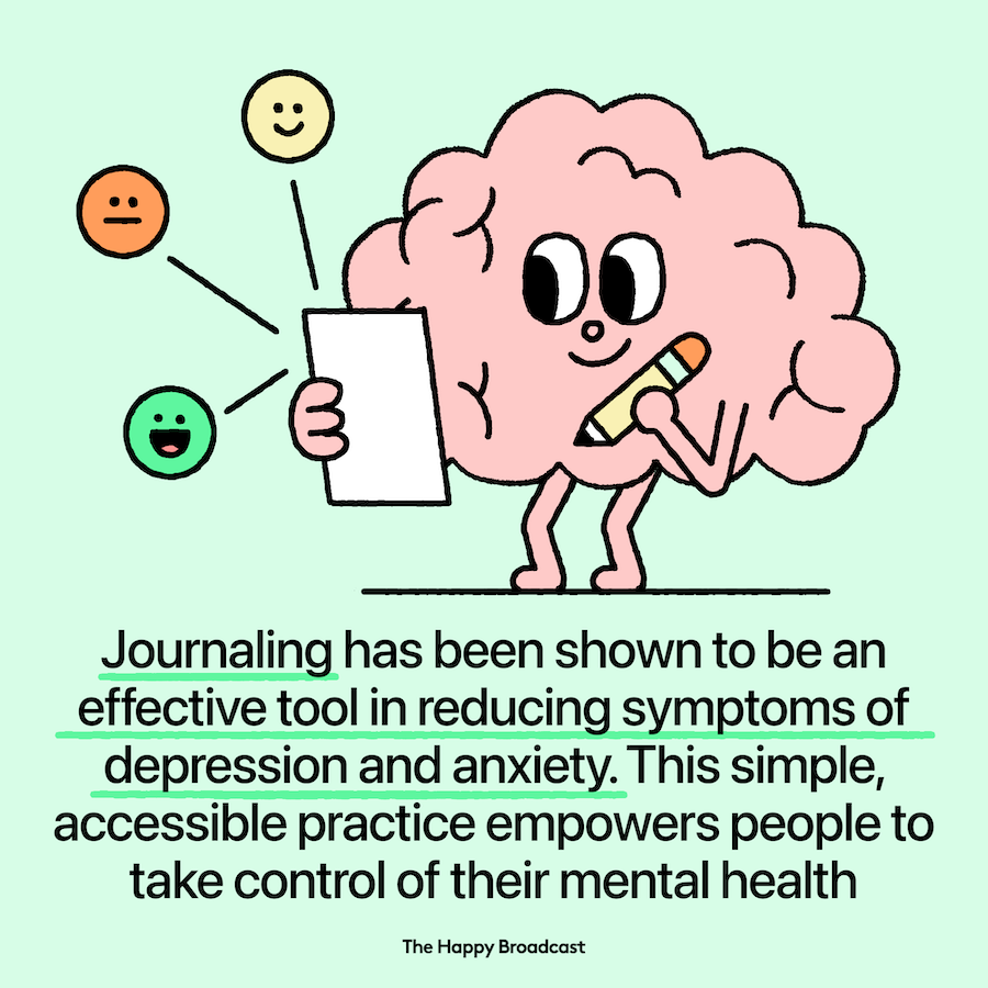 Audio Journaling is good for your mental health