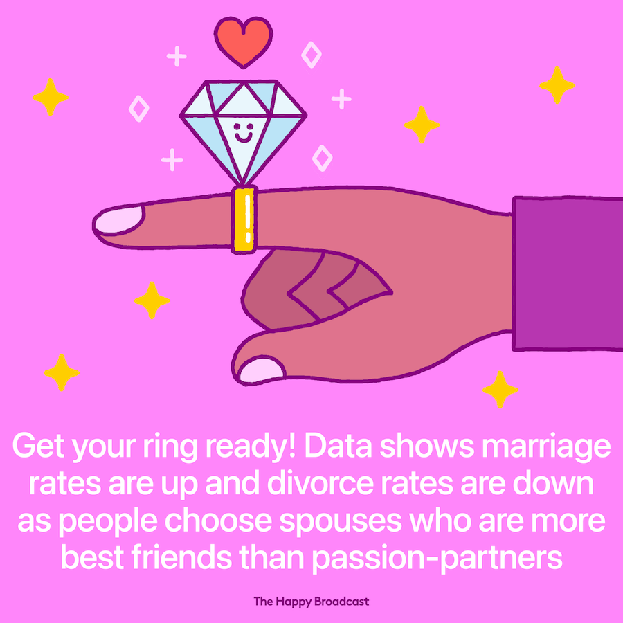 Marriage rates are up and divorce rates are down