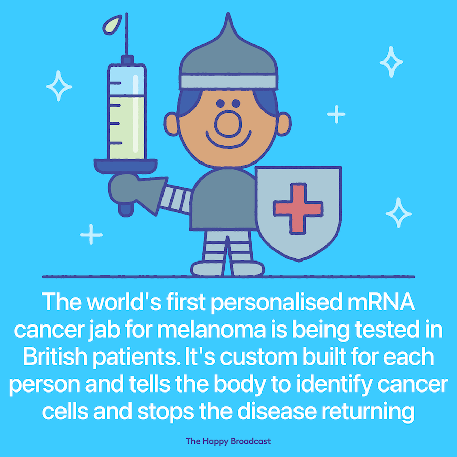 World first personalized mRNA cancer vaccine is being tested
