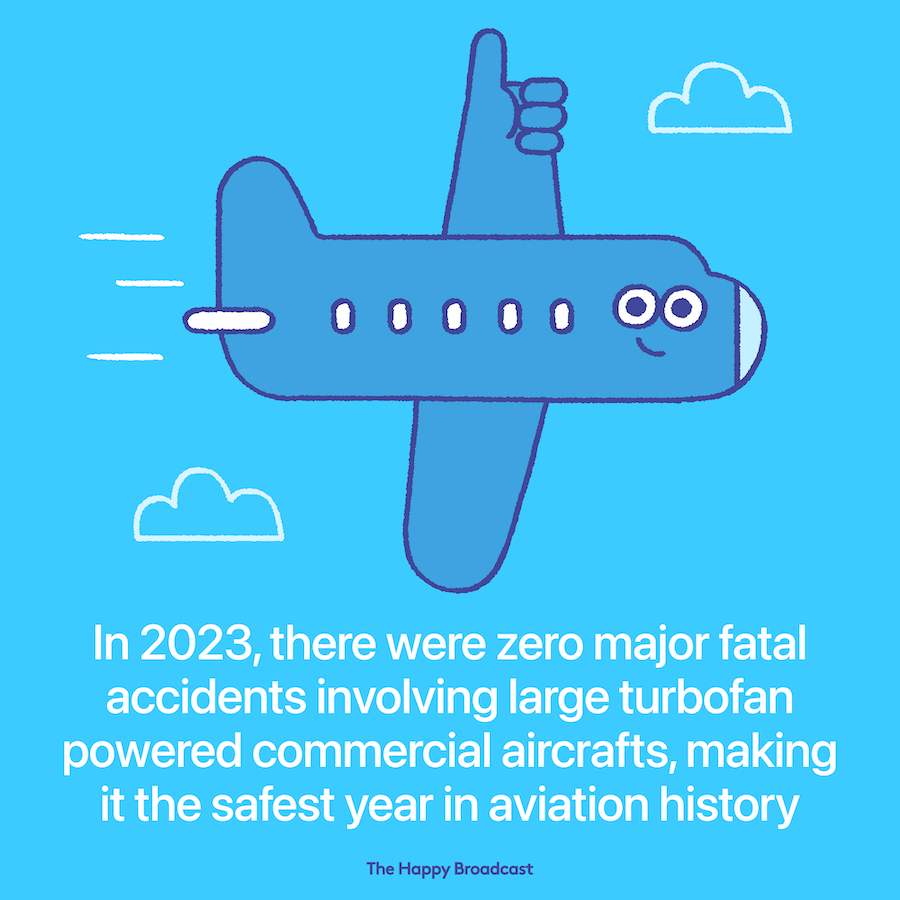 Zero Jet Aircraft Crashes in 2023