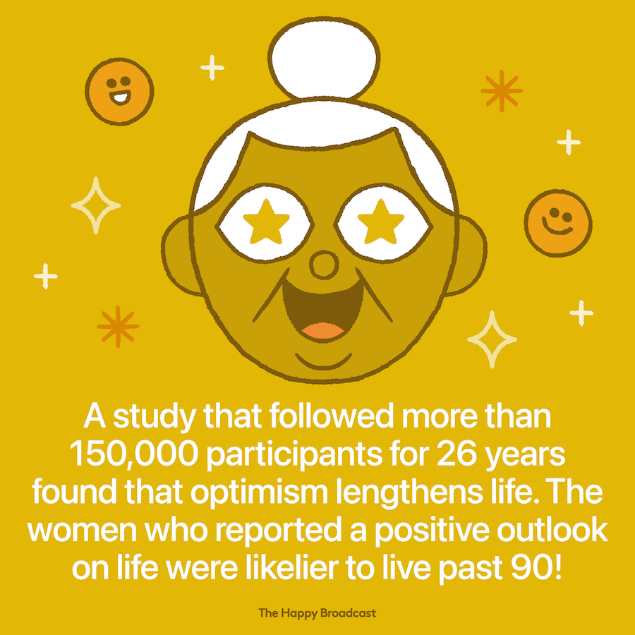 Optimism lengthens life