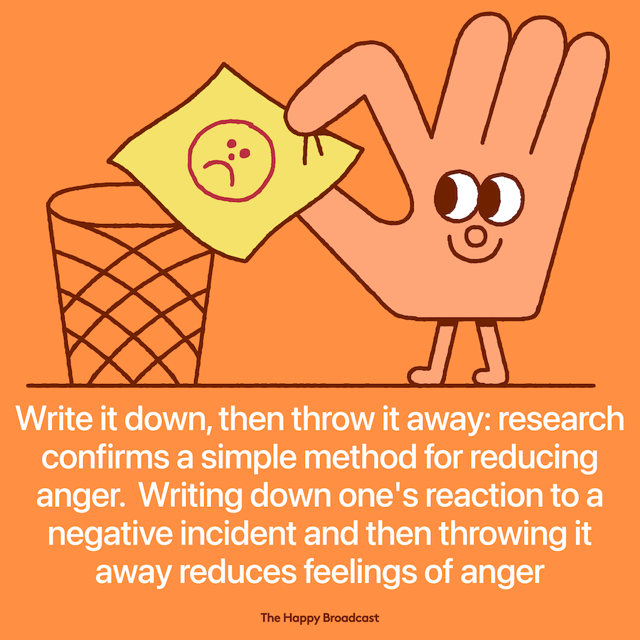 A simple method to reduce anger